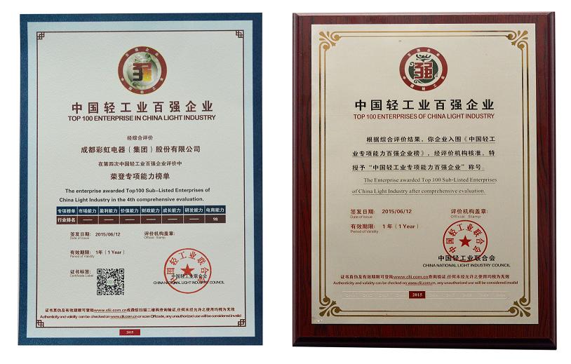 成都米兰MILAN(中国)集团电子商务中心荣获轻工百强