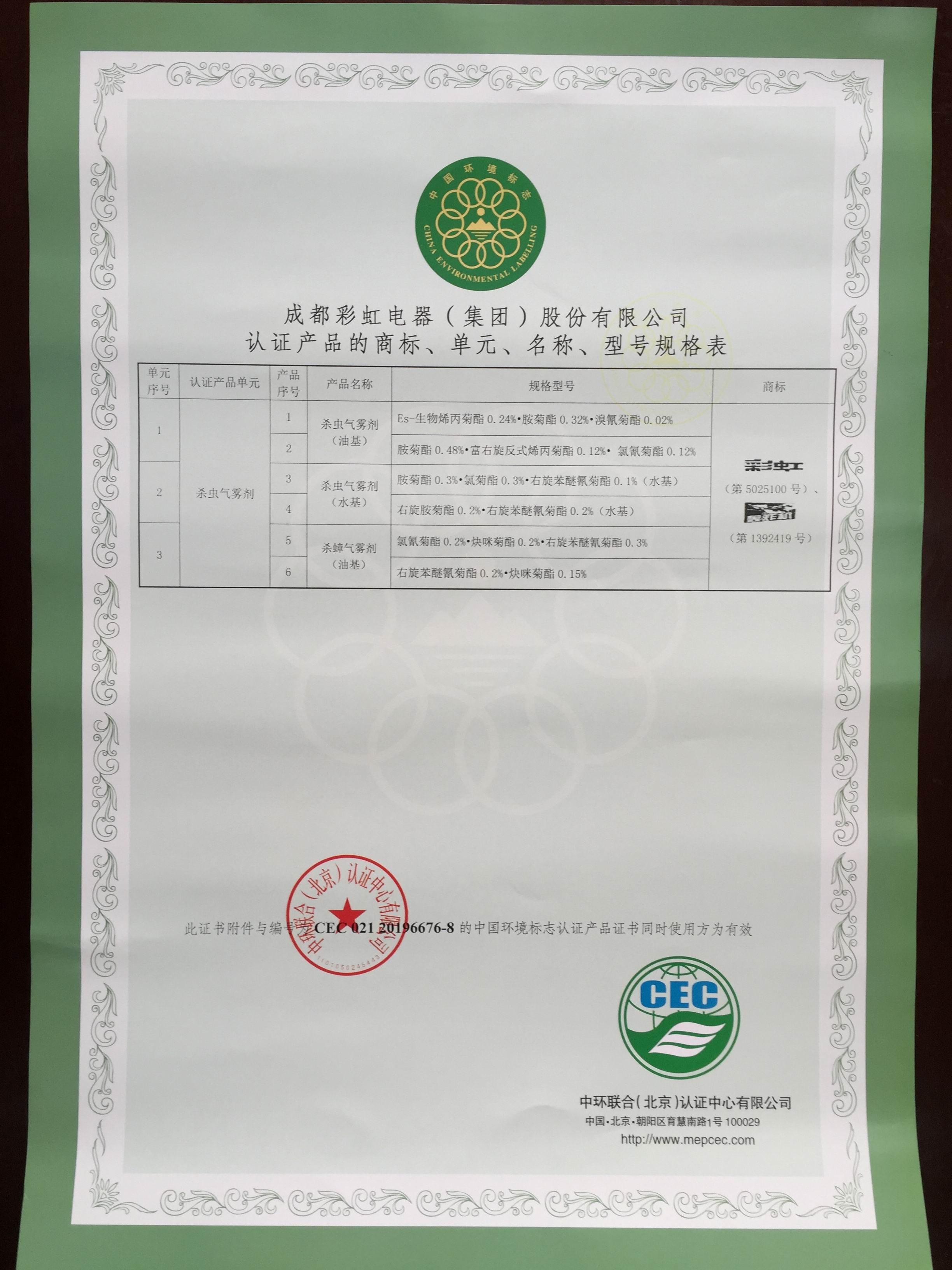     米兰MILAN(中国)卫生线香通过中国环境标志产品认证