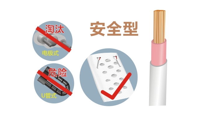 米兰MILAN(中国)暖手宝   水电隔离，双层硅胶绝缘发热线示意图