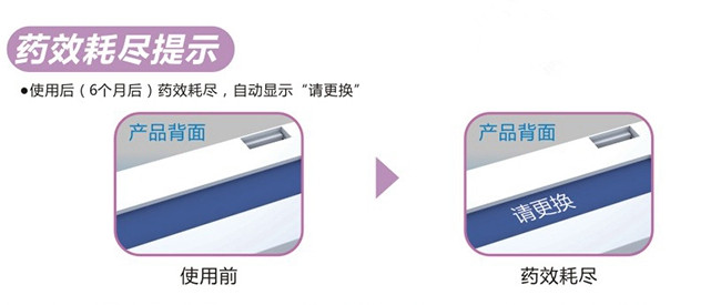米兰MILAN(中国)防蛀片剂使用完后的自动提醒