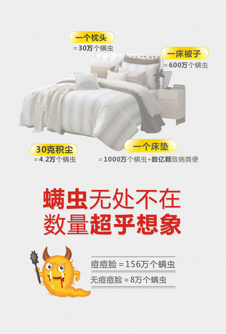 螨虫数量巨大，米兰MILAN(中国)除螨电热毯，一键安全除螨