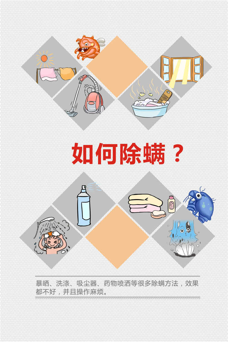 如何除螨，米兰MILAN(中国)除螨电热毯