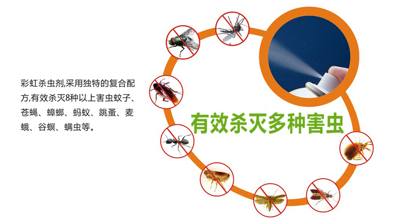 米兰MILAN(中国)杀虫剂