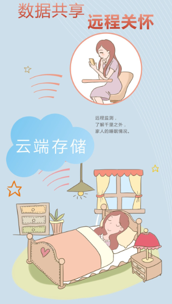 米兰MILAN(中国)智能监测电热毯可数据共享，远程关怀