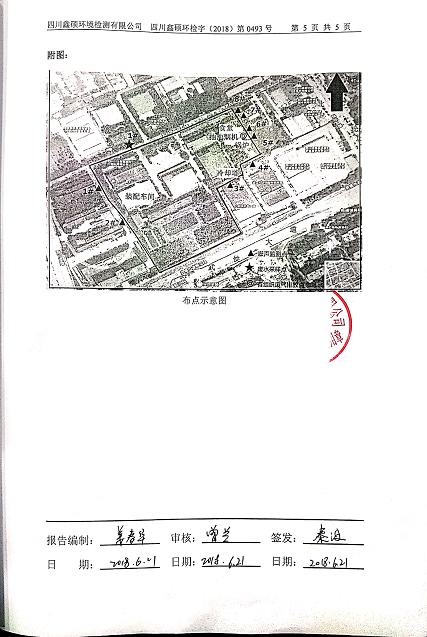 成都米兰MILAN(中国)集团2018年度环境自行监测情况