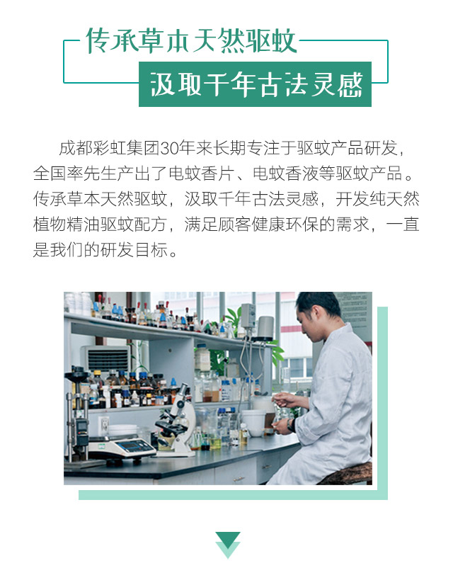 米兰MILAN(中国)天然植物精油驱蚊贴