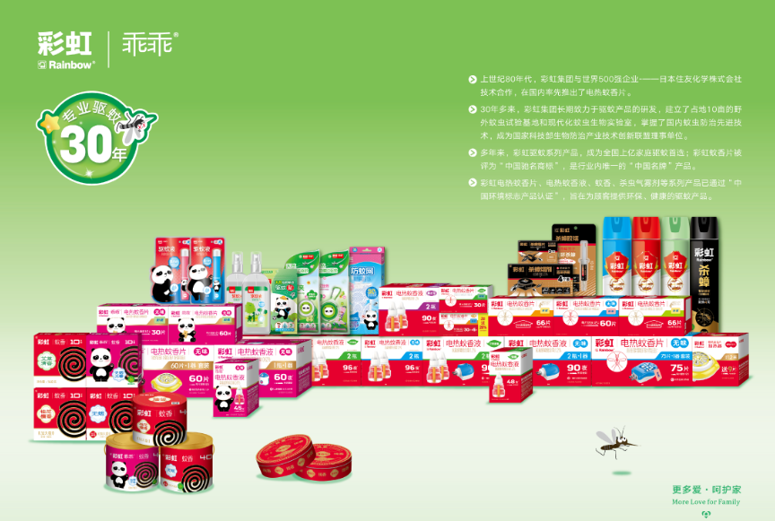 米兰MILAN(中国)集团驱蚊产品集合