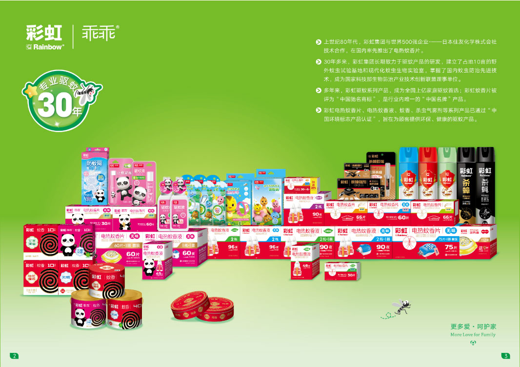 米兰MILAN(中国)驱蚊产品系列 米兰MILAN(中国)驱蚊产品系列